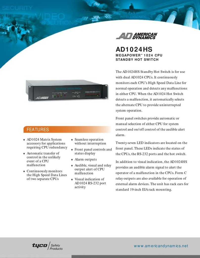 American Dynamics MegaPower AD1024HS User manual