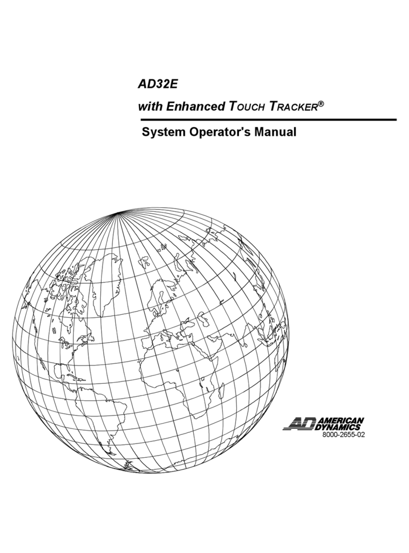 American Dynamics AD32E User manual