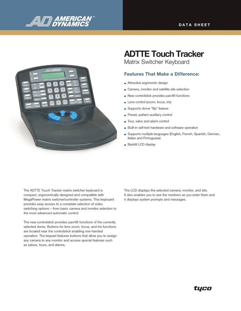 American Dynamics ADTTE User manual