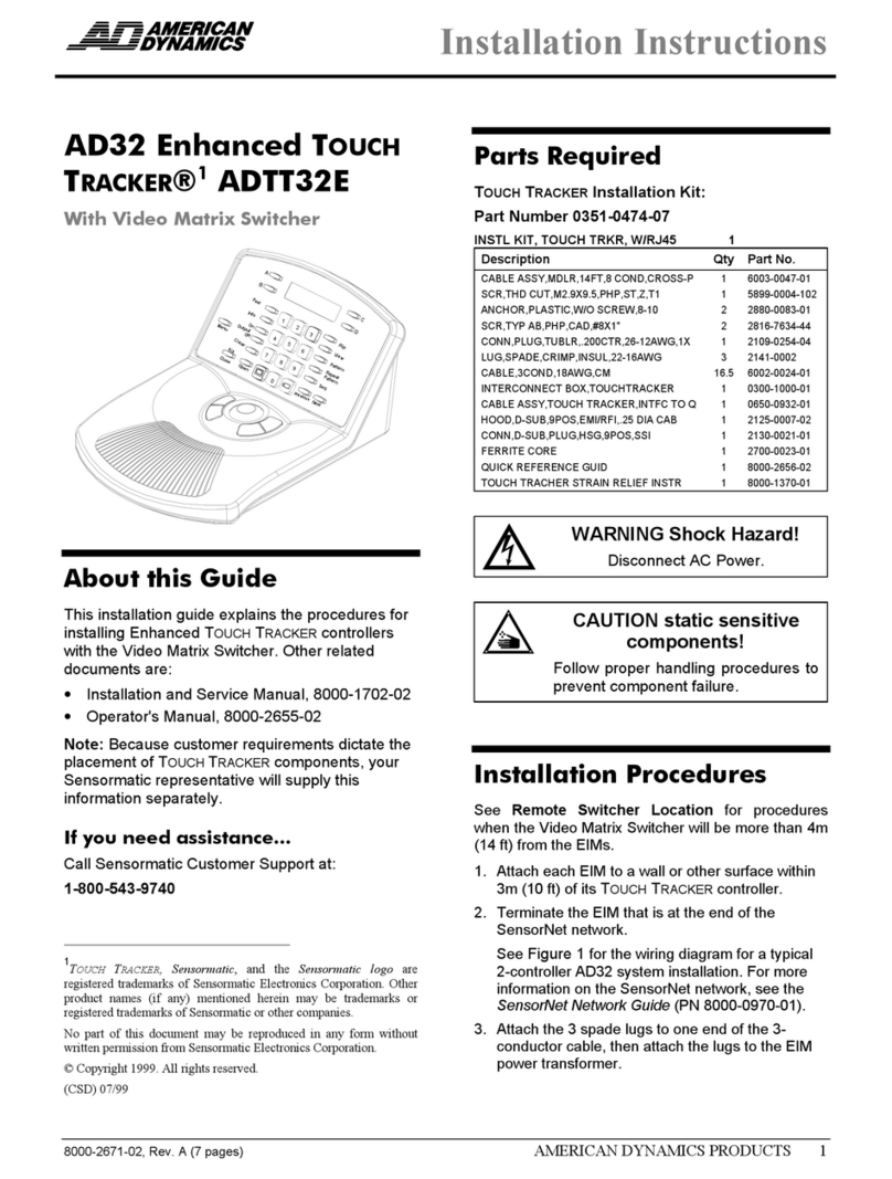 American Dynamics ADTT32E User manual