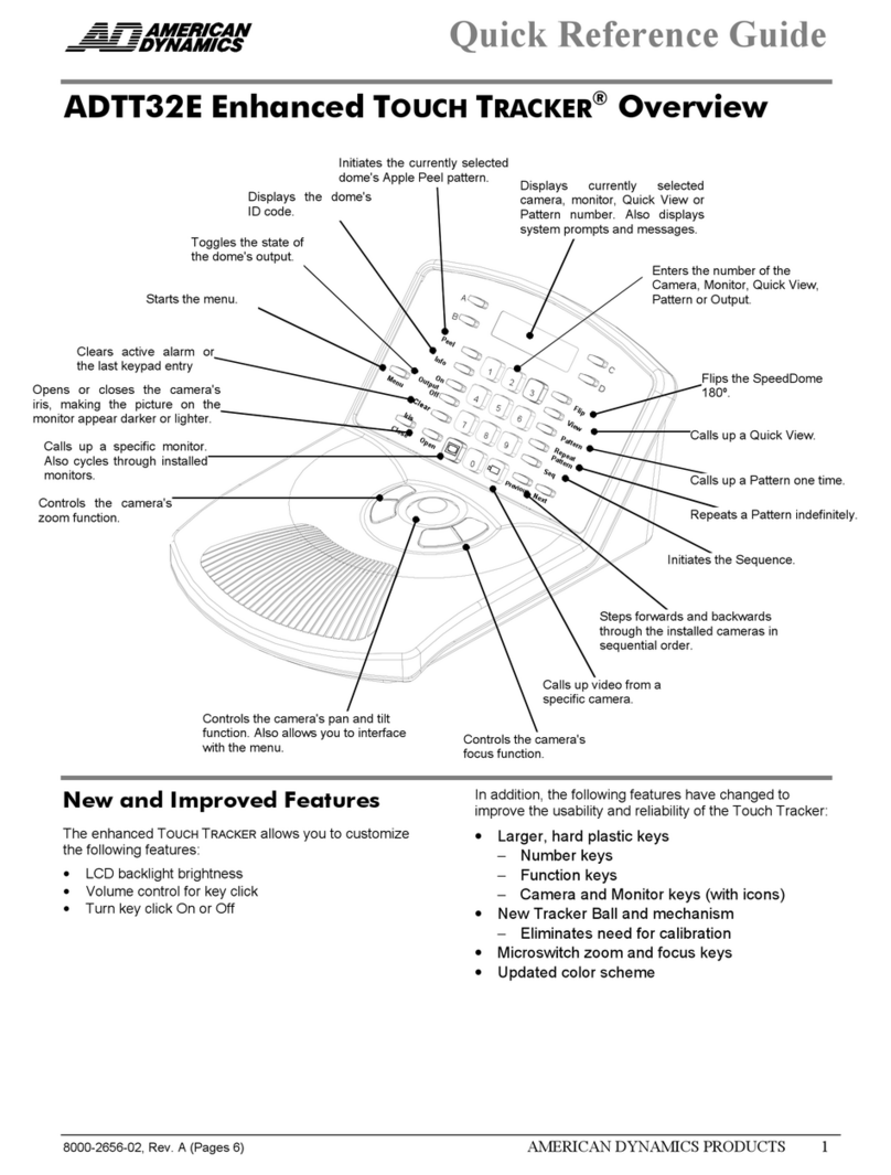 American Dynamics ADTT32E Quick reference guide
