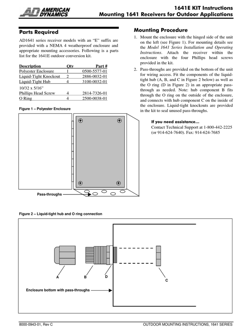 American Dynamics AD1641M-2 User manual