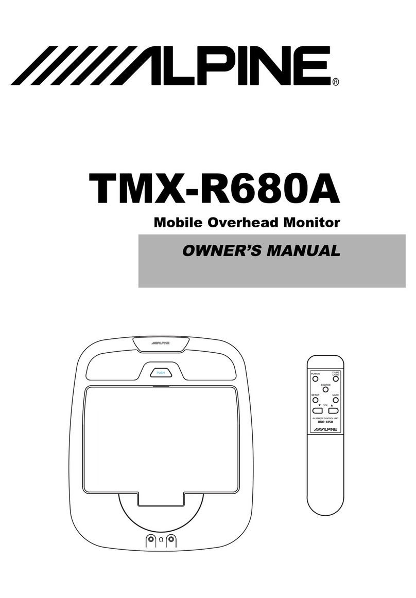 Alpine TMX-R680A User manual Alpine TMX-R680A User manual