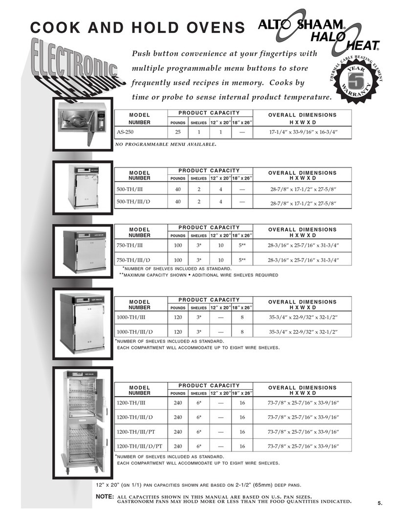 Alto-Shaam Halo Heat 1000-TH/III User manual Alto-Shaam Halo Heat 1000-TH/III User manual