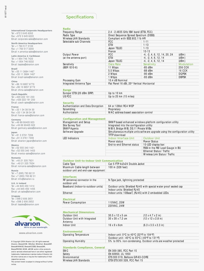 Alvarion BreezeNET DS.11 Configuration Utility User manual