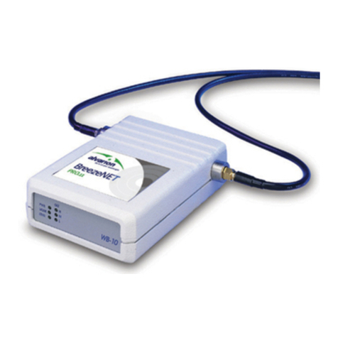 Alvarion BreezeNET PRO.11 Series Specifications