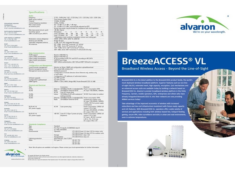 Alvarion BreezeACCESS VL User manual Alvarion BreezeACCESS VL User manual