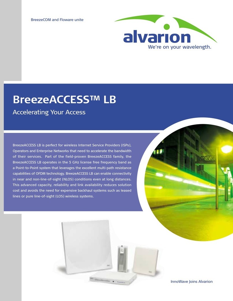 Alvarion BreezeACCESS LB User manual Alvarion BreezeACCESS LB User manual