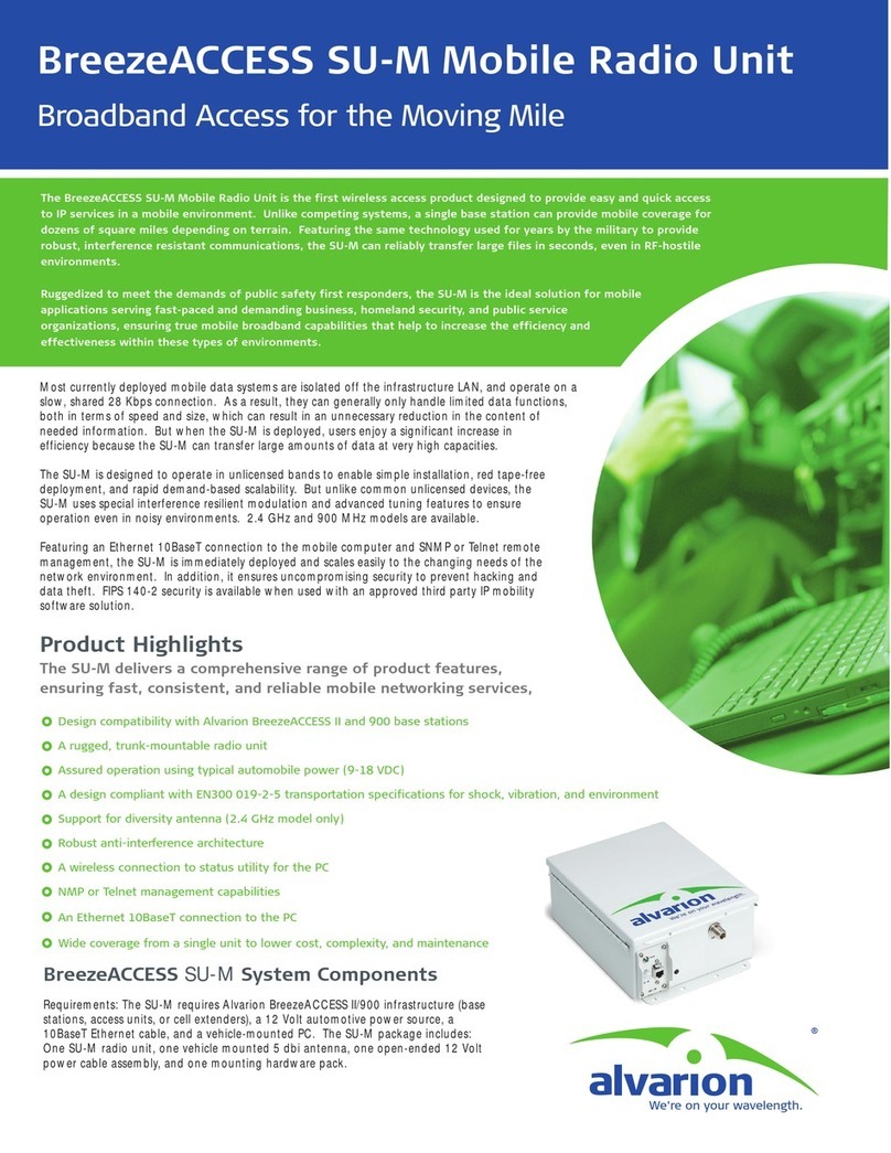 Alvarion BreezeACCESS SU-M-900 User manual Alvarion BreezeACCESS SU-M-900 User manual