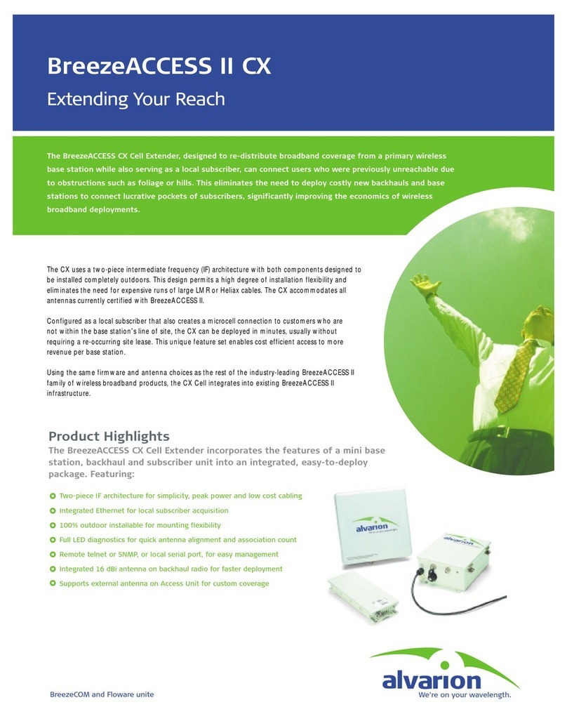 Alvarion BreezeACCESS II CX User manual