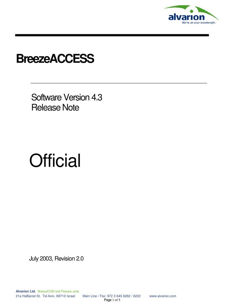 Alvarion BreezeACCESS II Instruction Manual