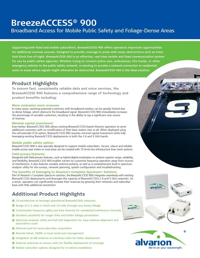 Alvarion BreezeACCESS 900 User manual Alvarion BreezeACCESS 900 User manual