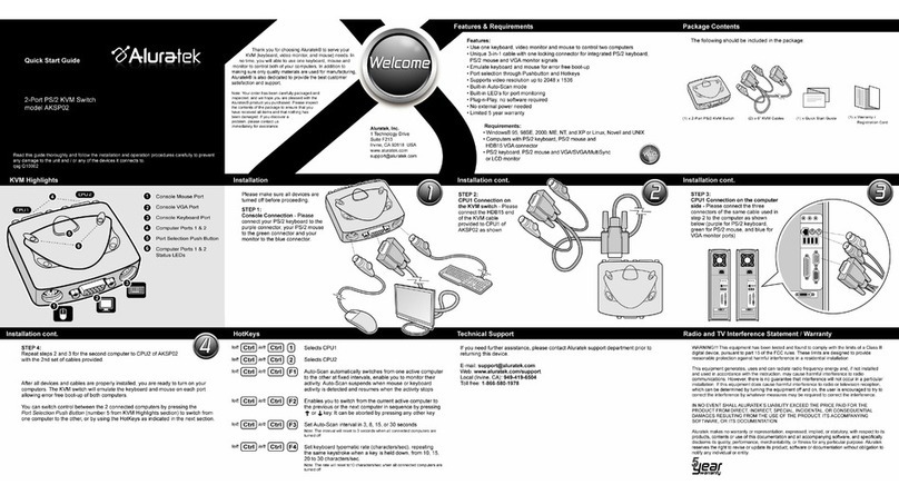 Aluratek AKSP02 quick start guide