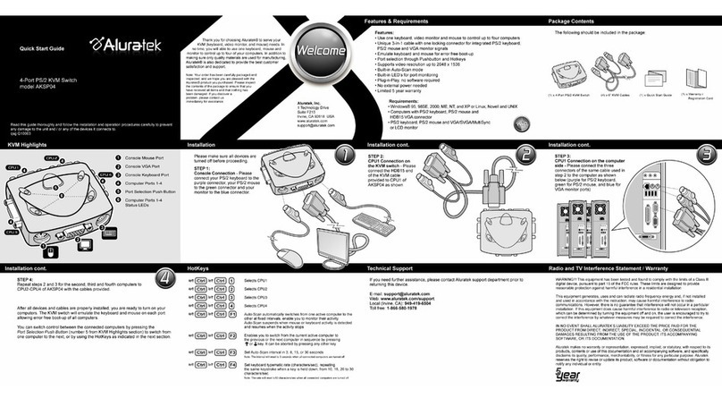Aluratek AKSP04 quick start guide