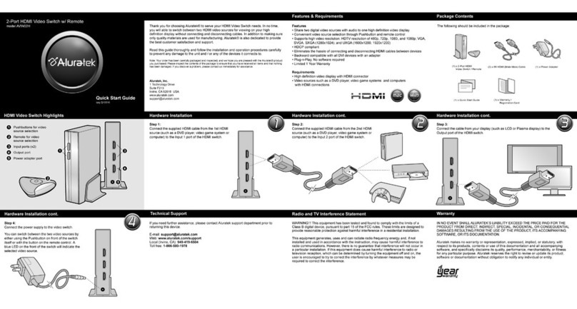 Aluratek AVW02H quick start guide Aluratek AVW02H quick start guide