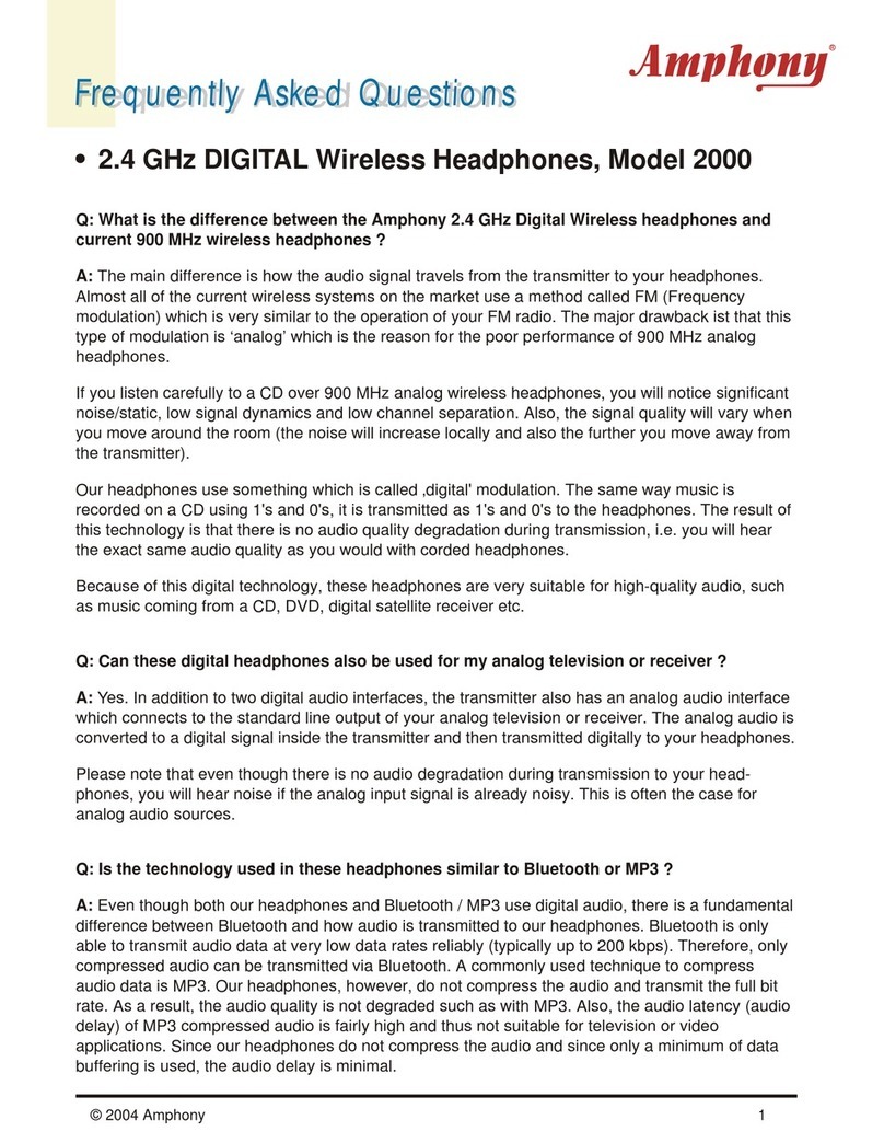 Amphony H2000 Instruction Manual