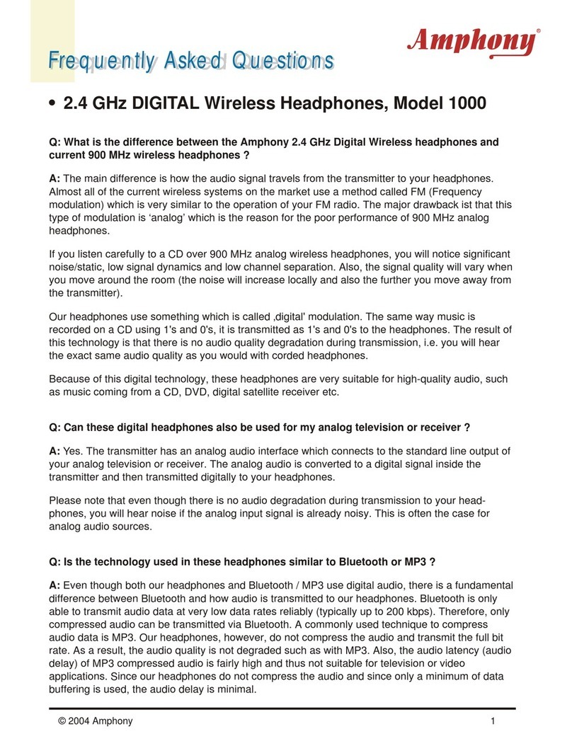 Amphony H1000 Frequently asked questions