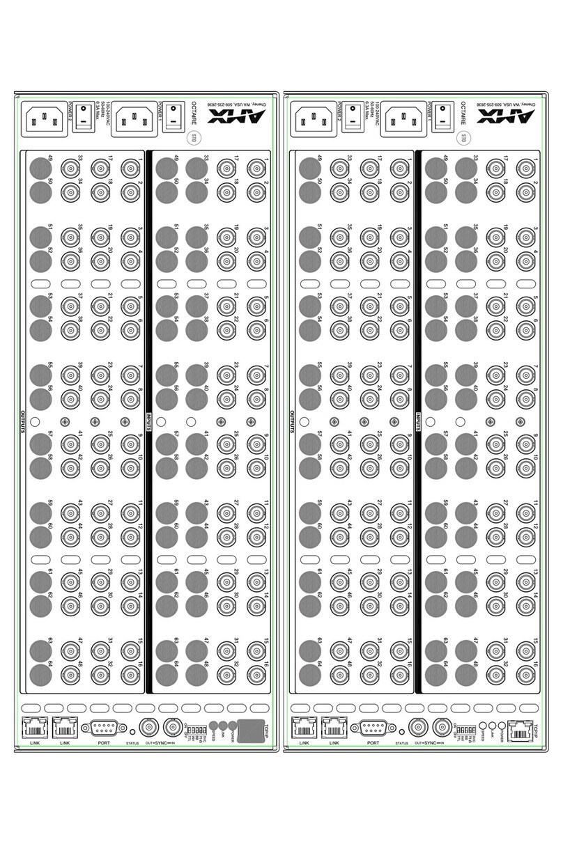 AMX AVS-OCT-3248-210 Instructions and recipes