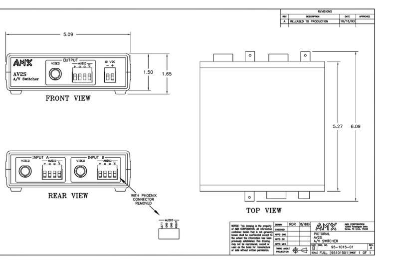 AMX AV2SM Specifications