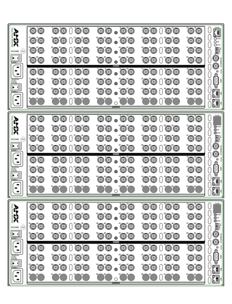 AMX AVS-OCT-6448-360 Product View