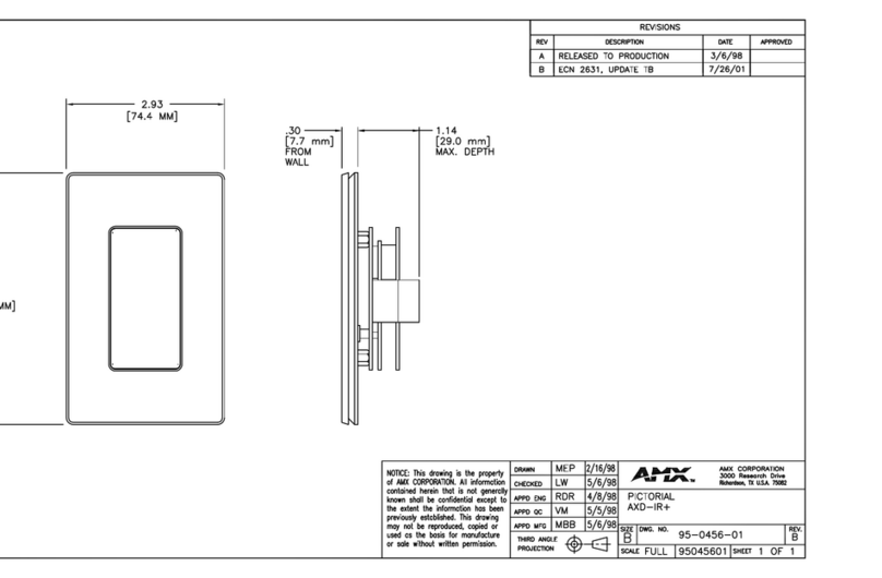 AMX AXD-IR Plus Specifications