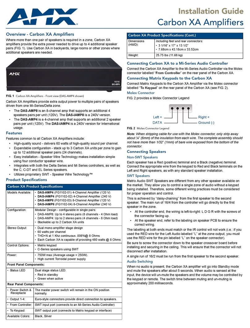AMX DAS-AMP4 User manual
