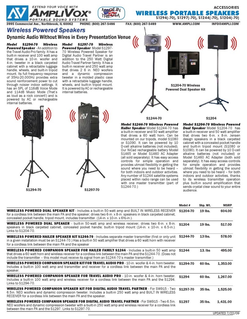 AmpliVox S1294 Specifications
