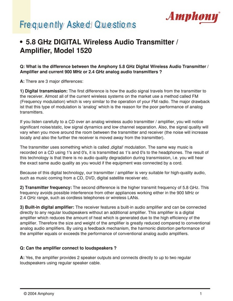 Amphony L1520 Frequently asked questions