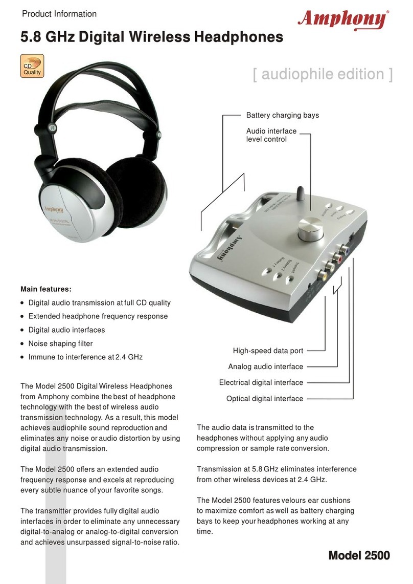 Amphony H2500 User manual
