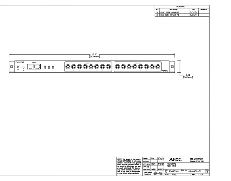 AMX PLH-VS8 Specifications AMX PLH-VS8 Specifications