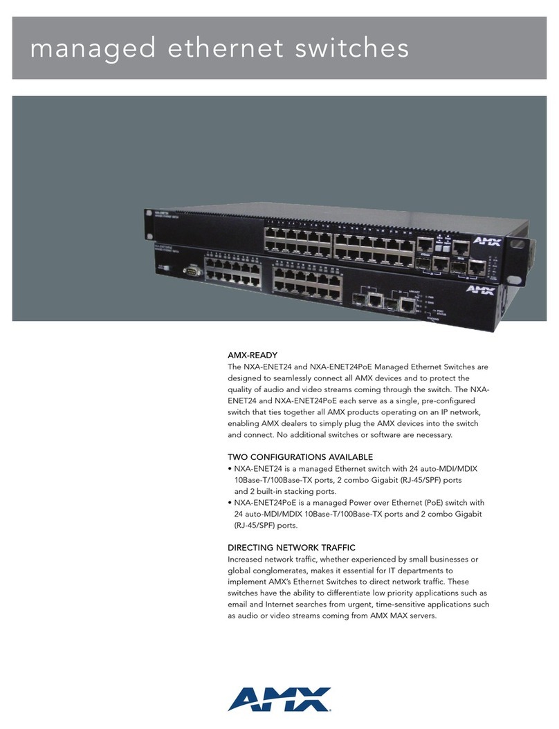 AMX NXA-ENET24 User manual
