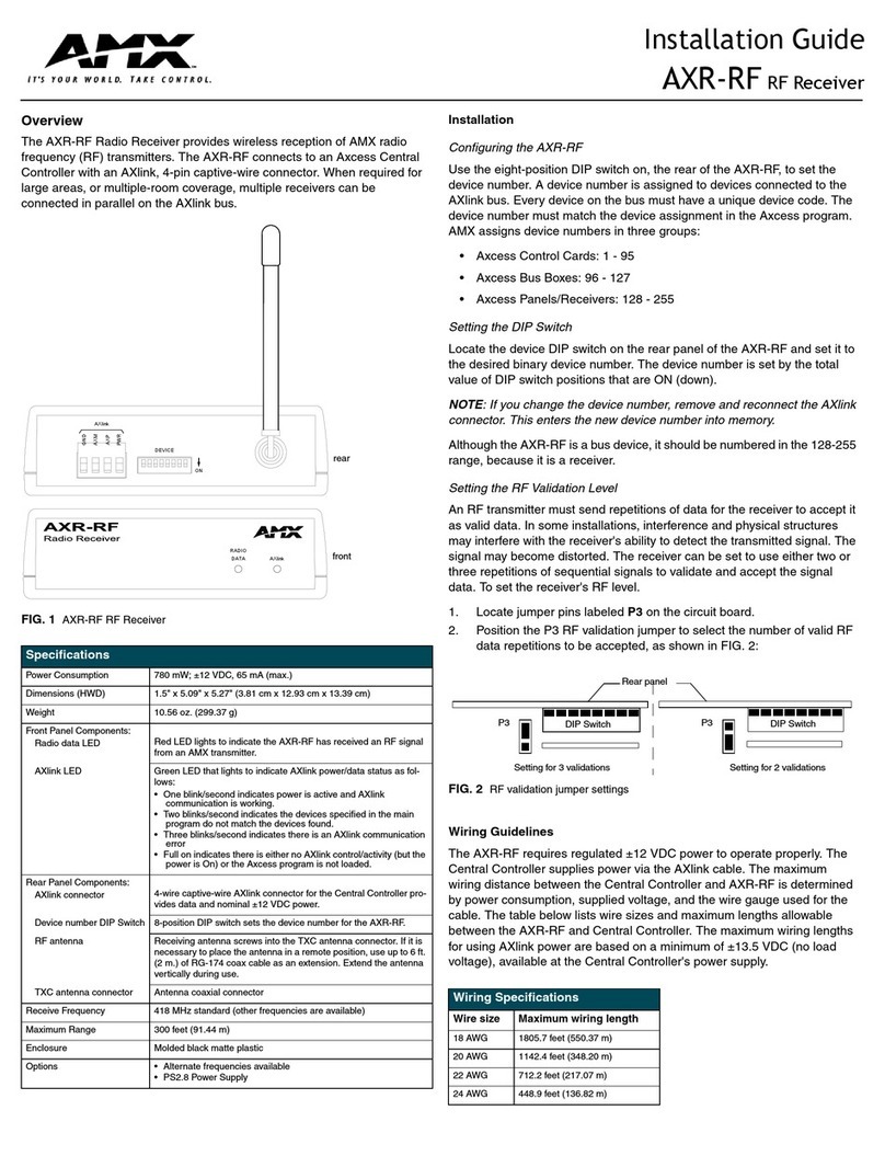 AMX Viewpoint AXR-RF installation guide