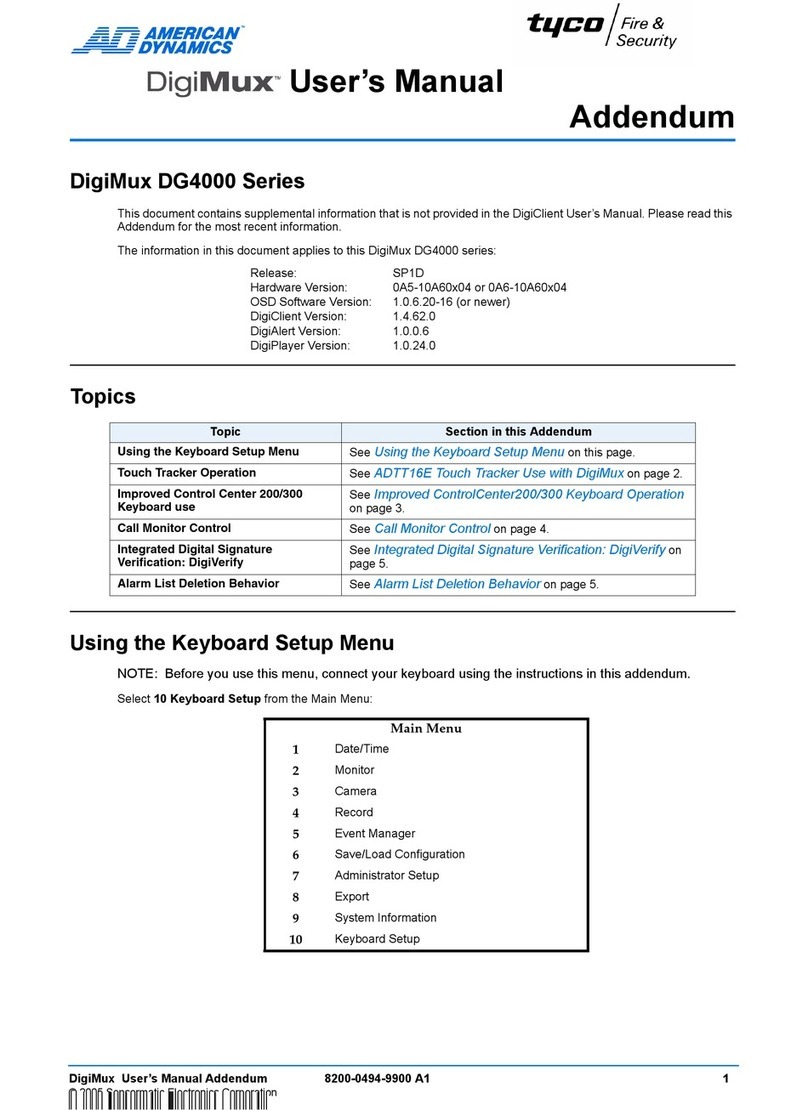American Dynamics DigiMux DG4004 user manual