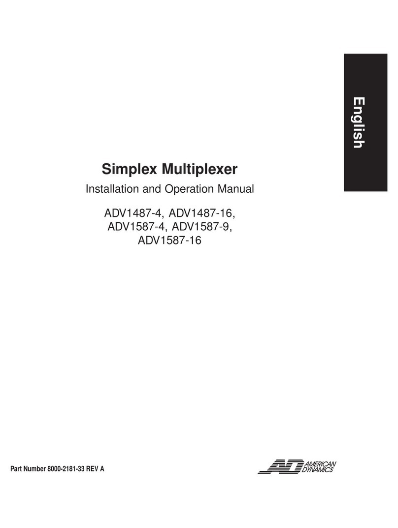 American Dynamics ADV1487-16 Installation and operation manual