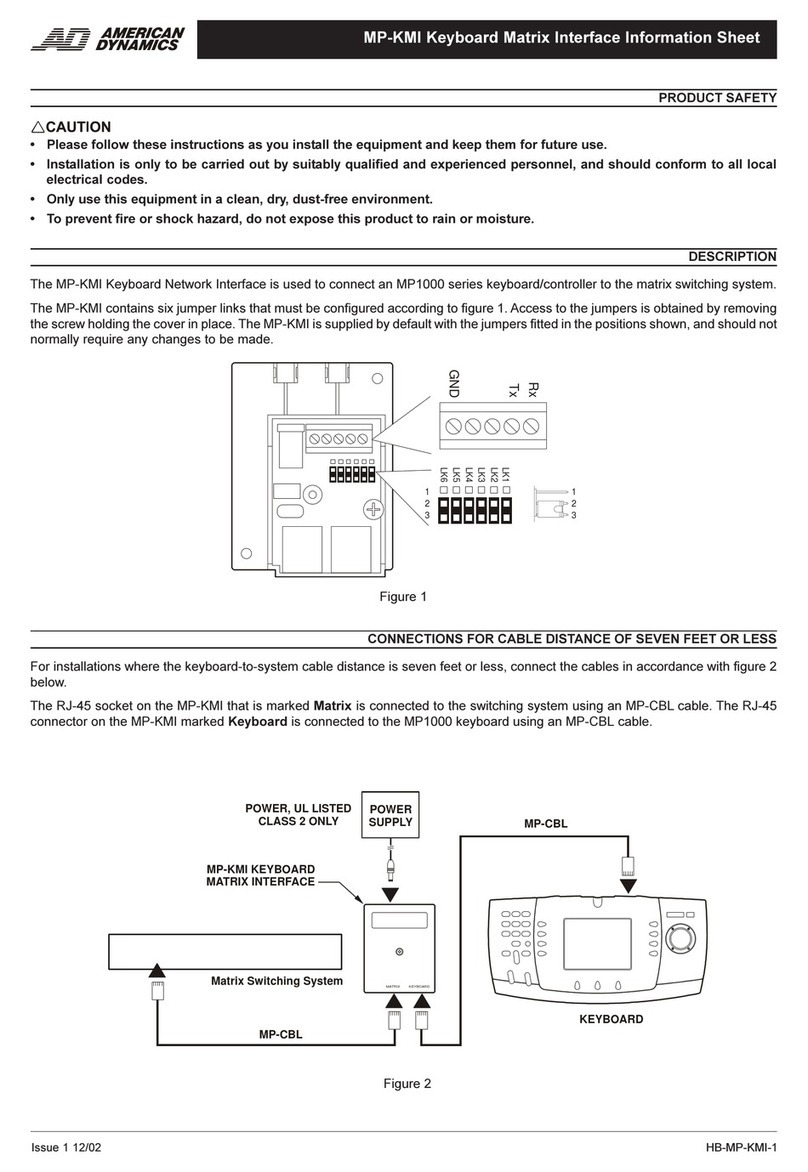 American Dynamics MP-KMI Manual