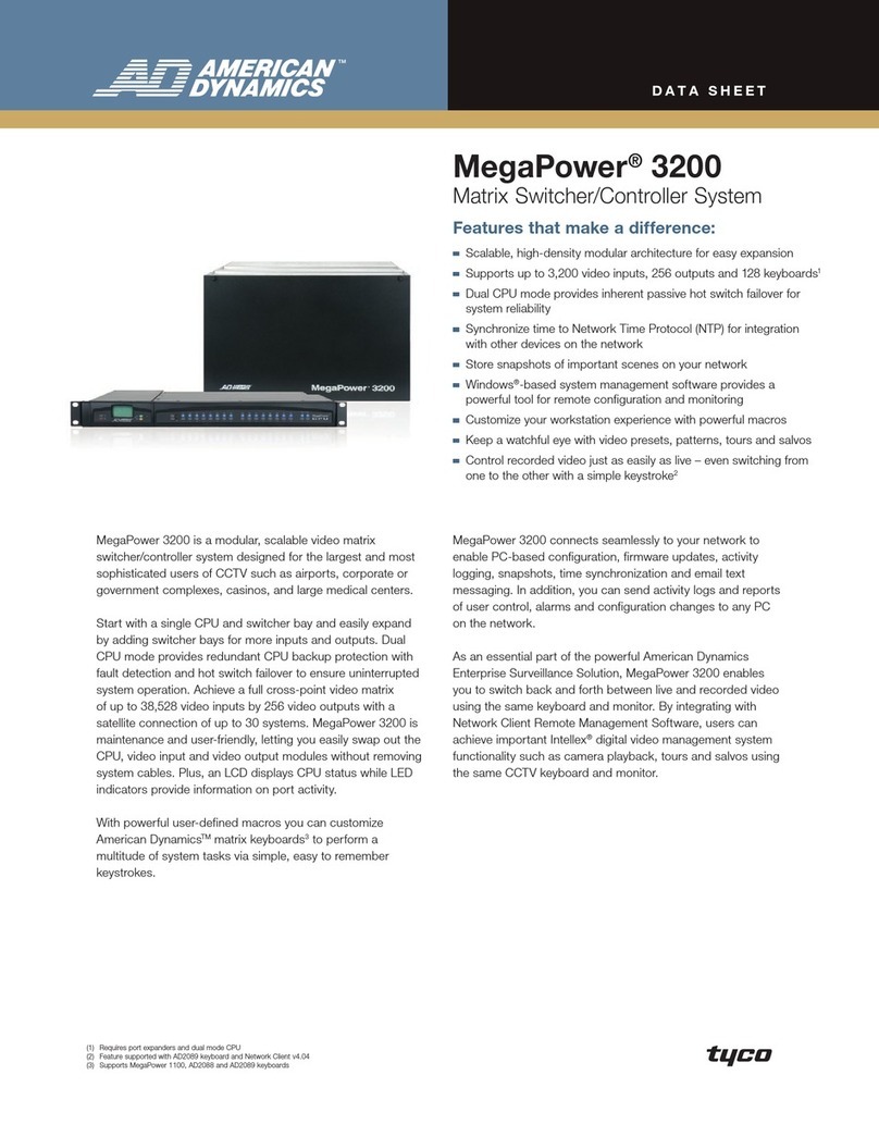 American Dynamics MegaPower 3200 User manual