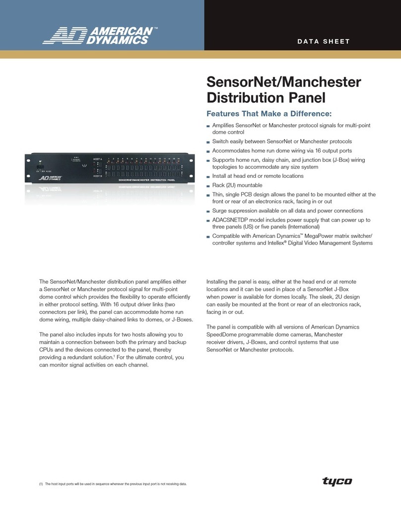 American Dynamics ADACSNETD datasheet
