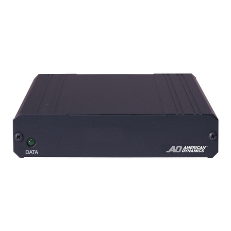 American Dynamics AD2081 User manual