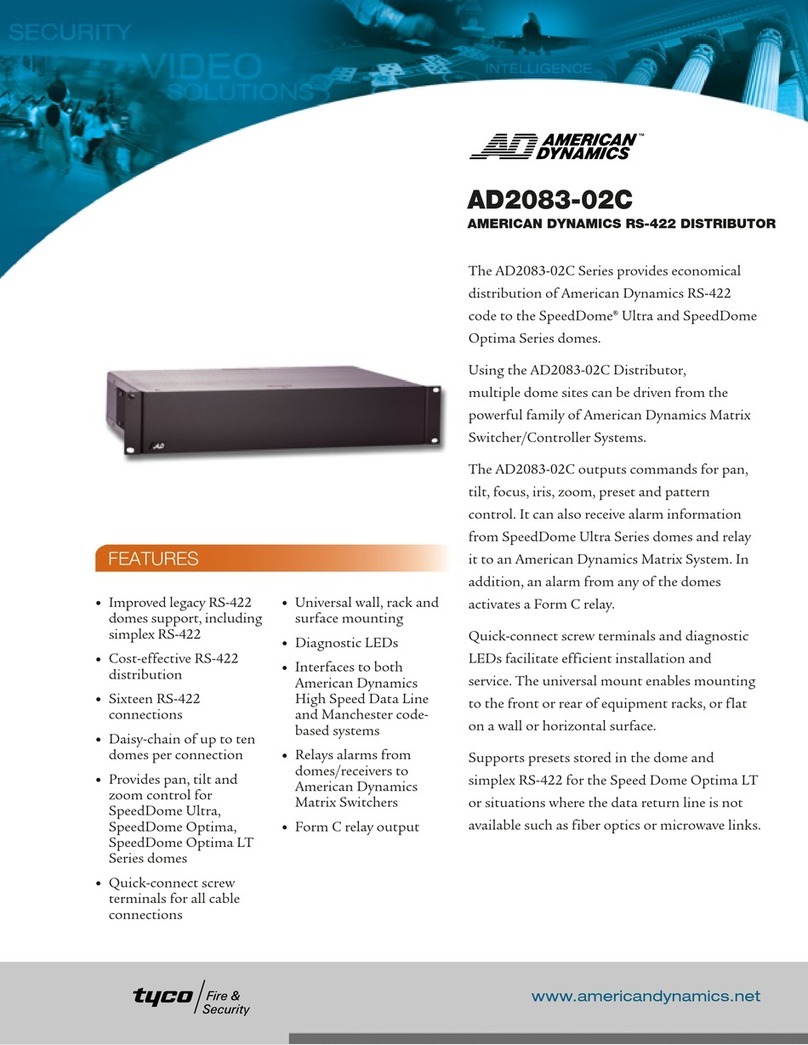 American Dynamics AD2083-02C Specifications