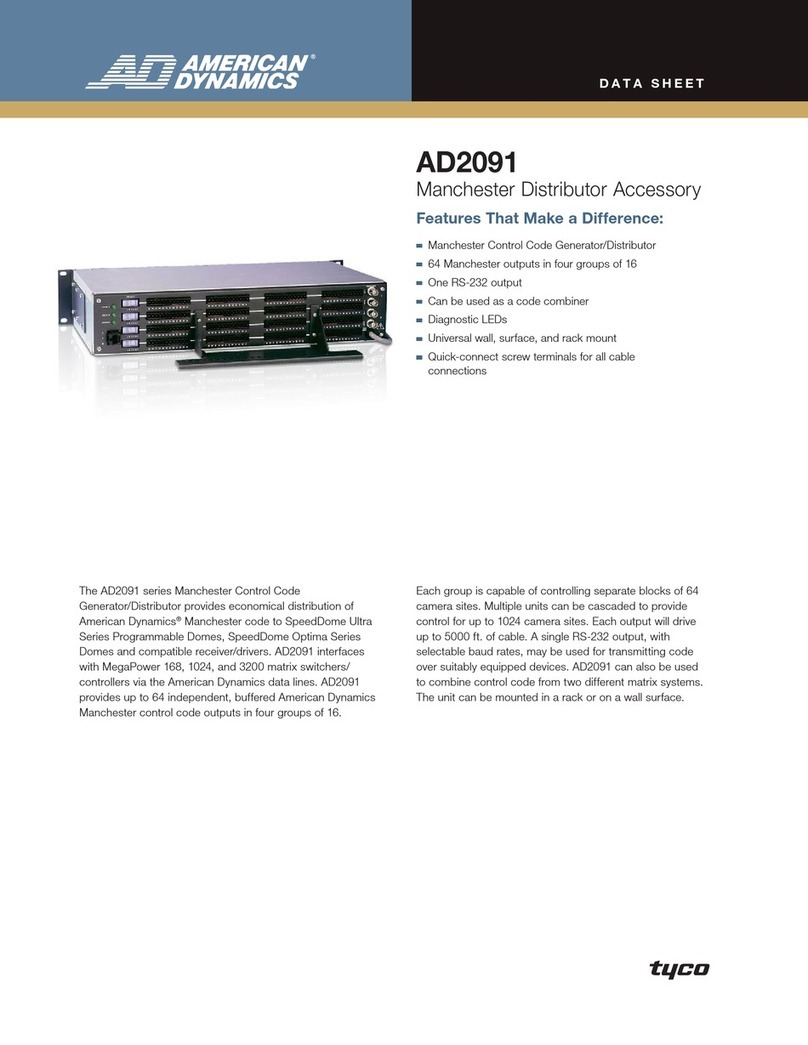 American Dynamics AD2091 Specifications