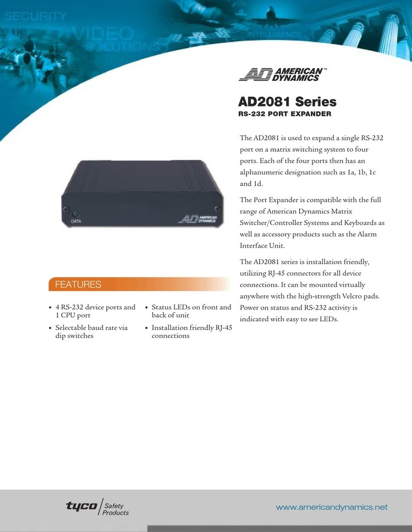 American Dynamics AD2081 Specifications