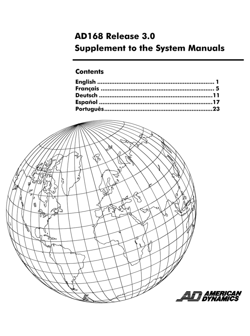 American Dynamics AD168 Manual