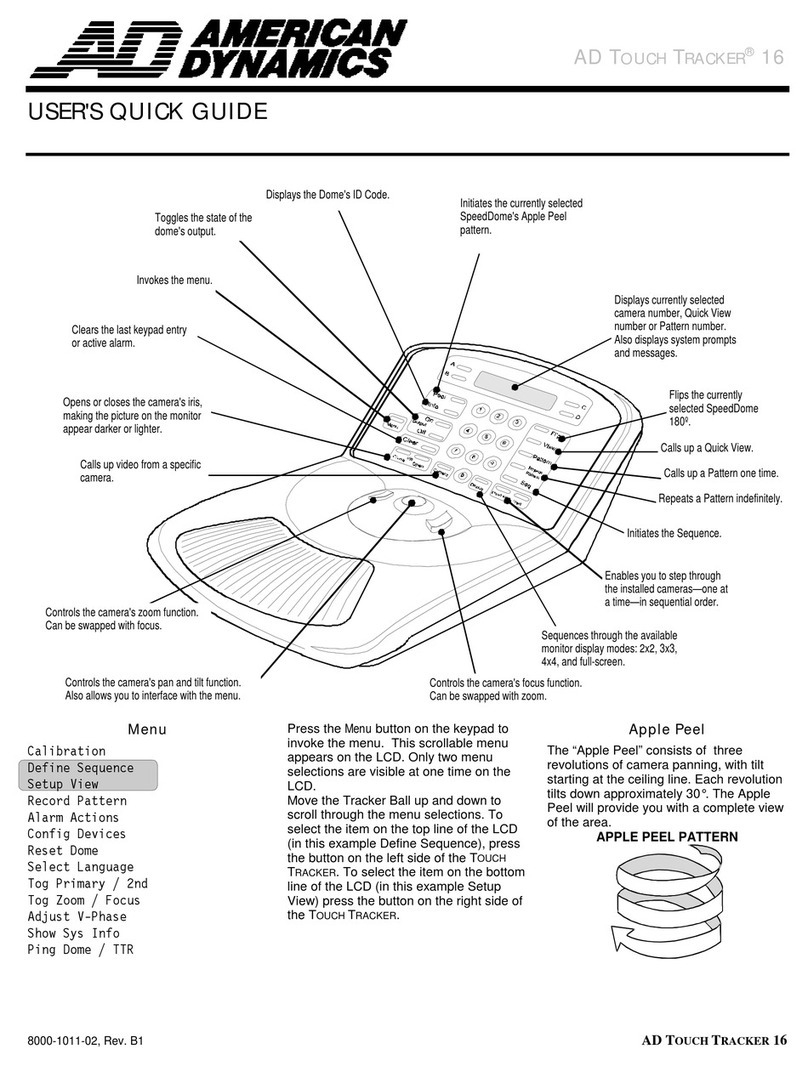 American Dynamics ADTT16 User quick guide