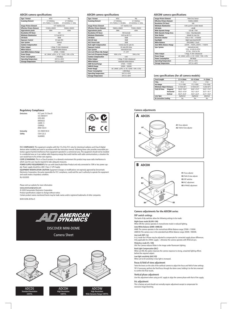 American Dynamics ADCDH User manual