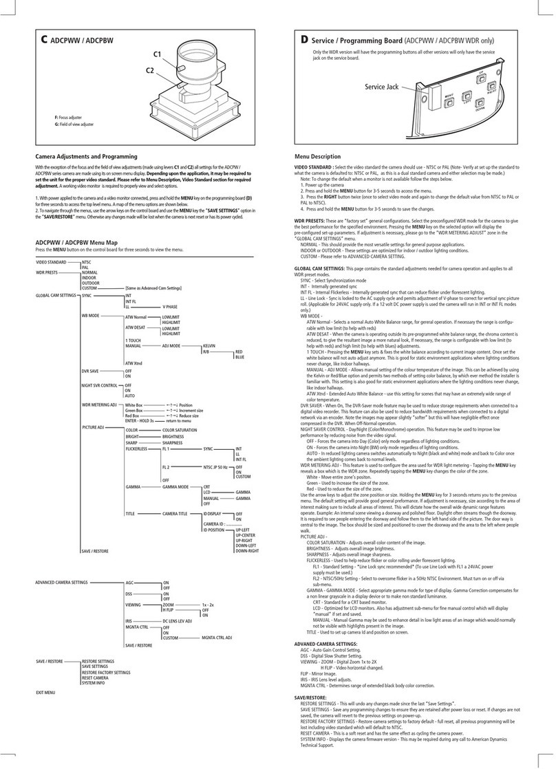 American Dynamics ADCPBW User manual American Dynamics ADCPBW User manual