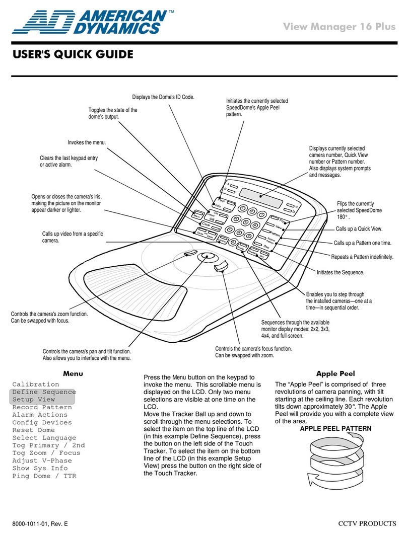 American Dynamics VM16 Plus User quick guide American Dynamics VM16 Plus User quick guide