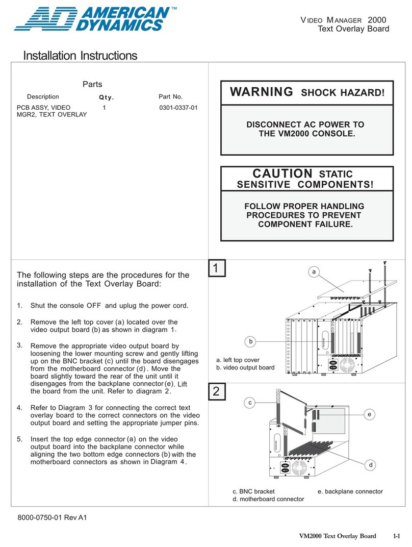 American Dynamics VM2000 User manual