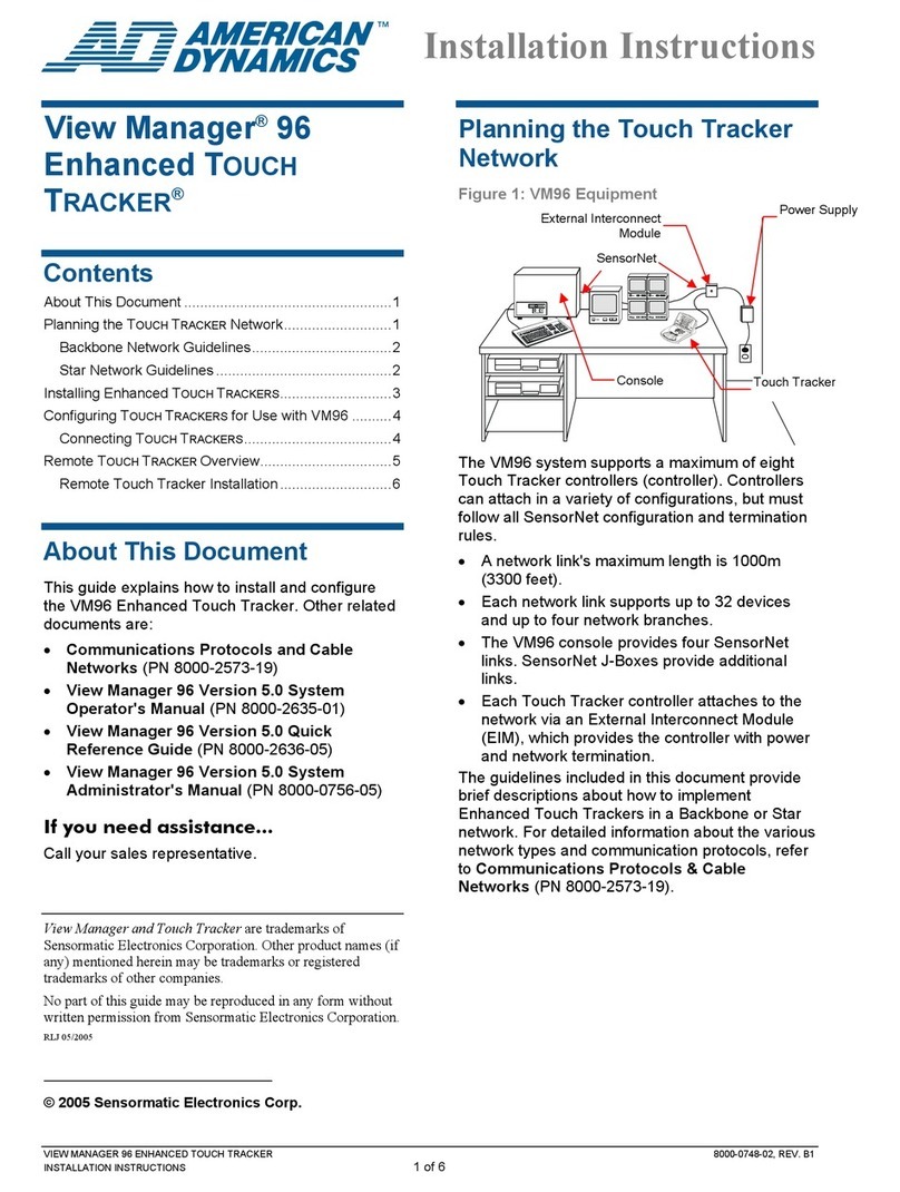 American Dynamics VM96 User manual