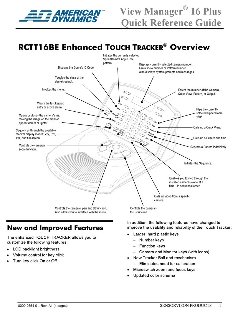 American Dynamics RCTT16BE Quick reference guide