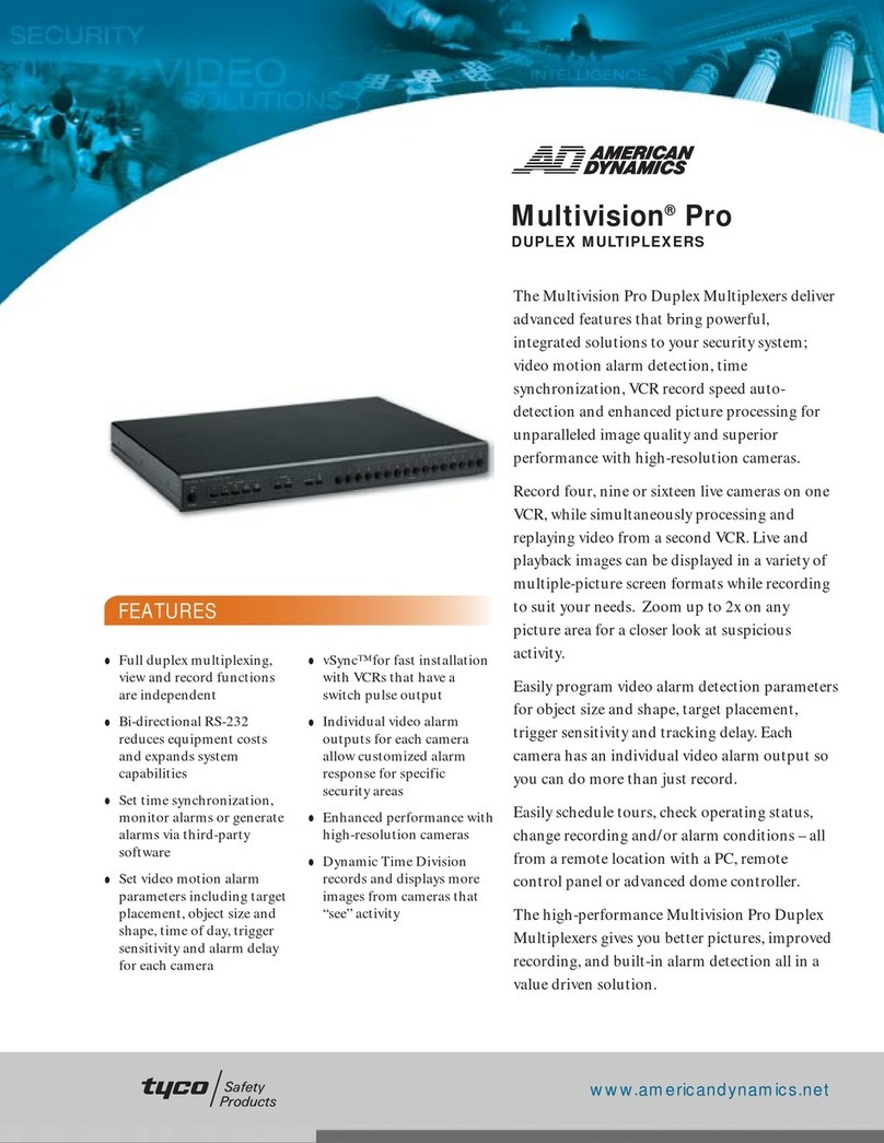 American Dynamics Multivision Pro MV16p-30 User manual
